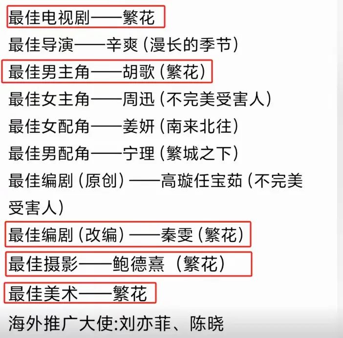 上海电视节，42岁万茜秒了37岁刘亦菲，绿尾长发暗示婚变？