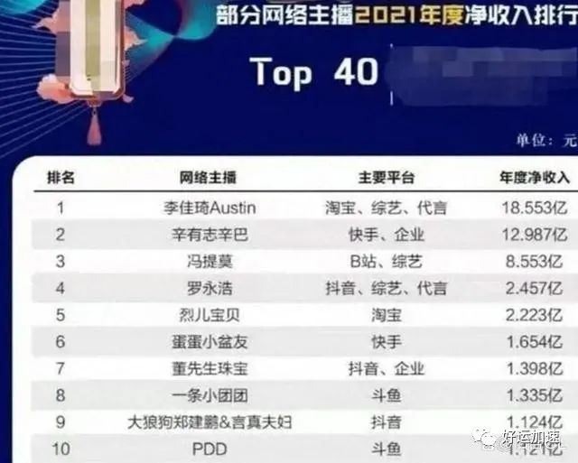 李佳琦资产被扒一年净赚18亿，总身价早已超50亿  第5张