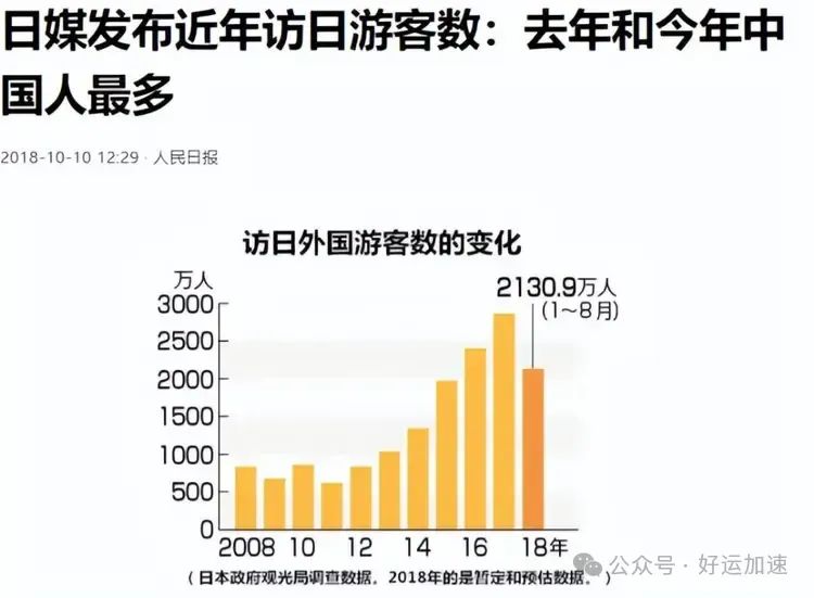 不欢迎中国人的3个国家，嫌弃都写在脸上了，中国人却还蜂拥而至  第11张