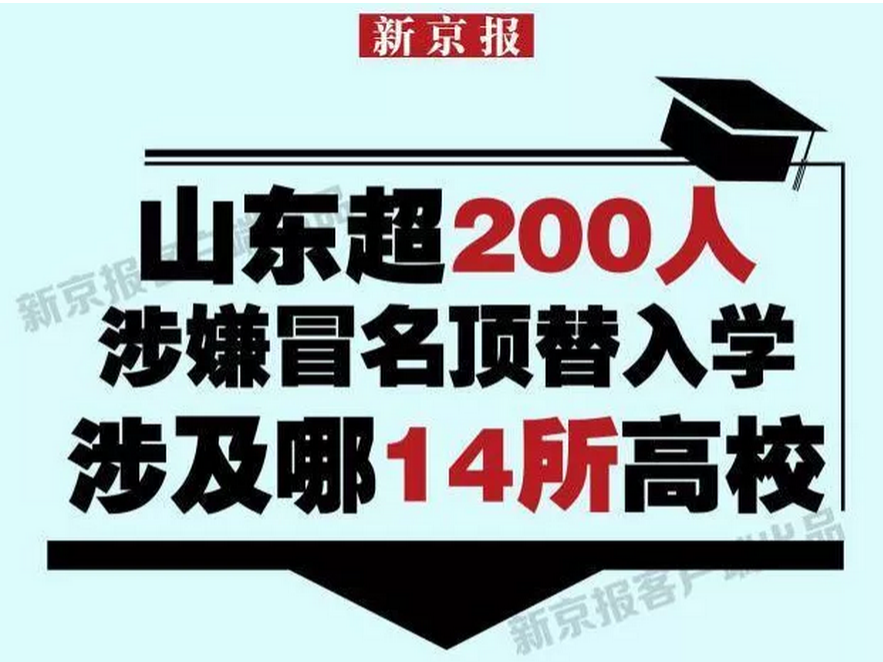 有一种不能原谅的恶，叫“冒名顶替”！  第1张