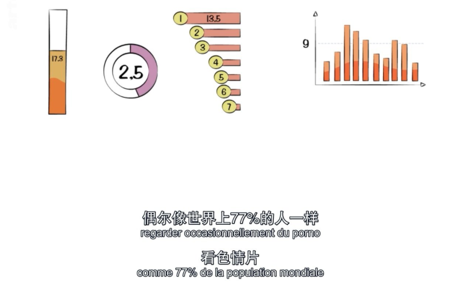 豆瓣9.0，这成人动画太敢聊了