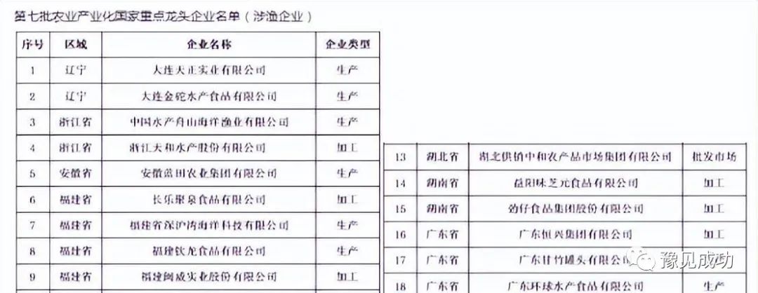 日本核污水正式排海，国家点名浙江、广东、安徽和福建