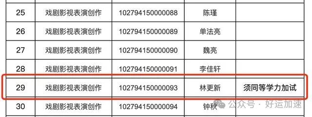 林更新要考博士？上海戏剧学院博士复试名单公布，林更新赫然在列！