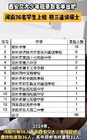 初三学生被西安交大录取，直接读“硕士”，网友喊话要“秘籍”  第4张