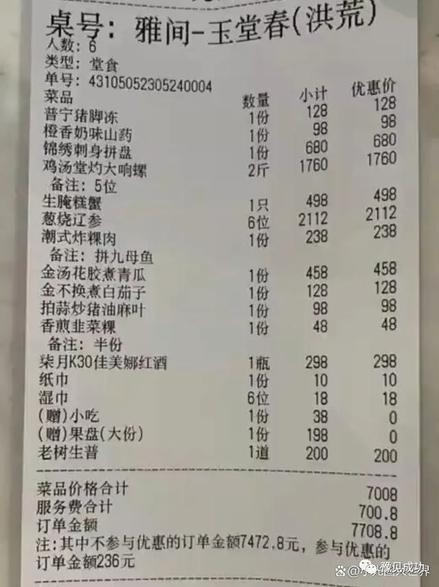 女子吐槽用餐被收700元服务费却无服务，当事人：酒都是自己倒的