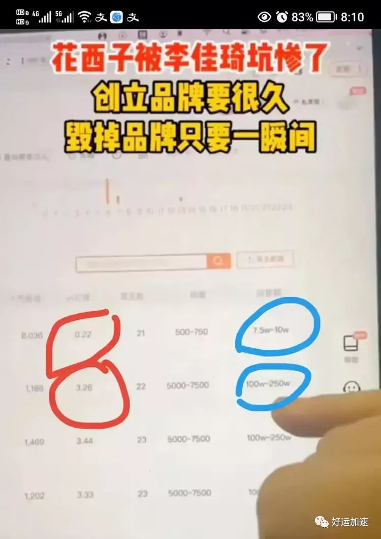 风波扩散，李佳琦损失还在继续  第3张