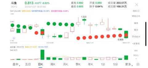 旭旭宝宝停播10天，助理再次发毒誓，网友：应该好好整改一下行业  第5张