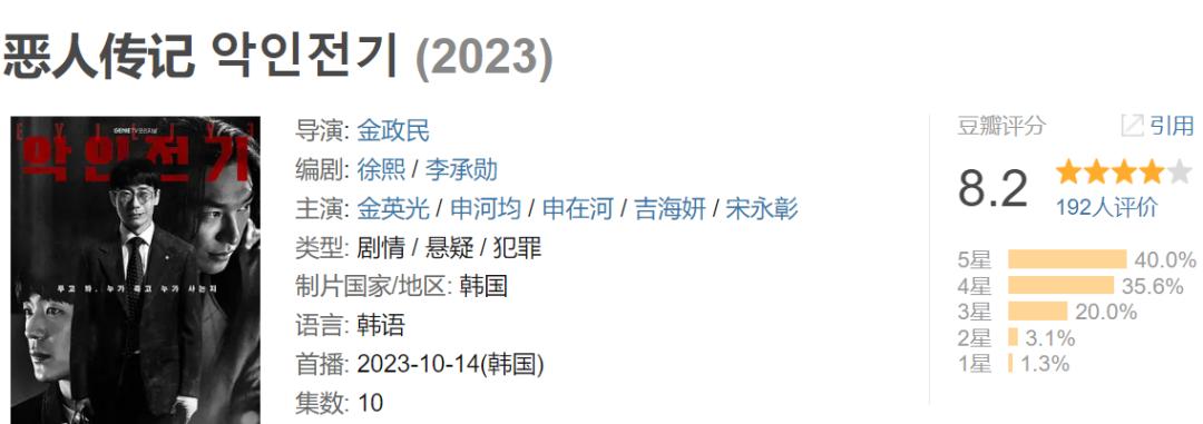 又一部韩国版「狂飙」，播出4集飙到8.2分，太敢拍了！