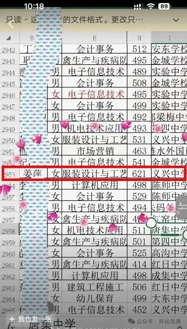 姜萍中考621分为何会上中专？网友扒出关键信息  第4张