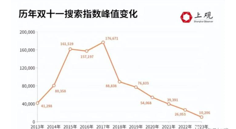 套现62亿离场，“马云时代”已成历史，人民日报说得真准！