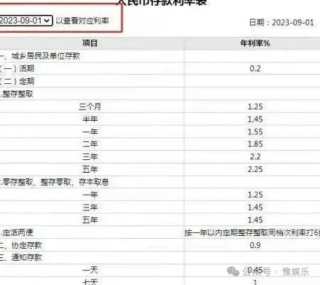 央妈摸底，中国人均存款公布，存款超20万的家庭有多少？  第2张