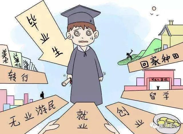 越来越多的人开始明白：高考并不能改变命运，大学毕业即失业！