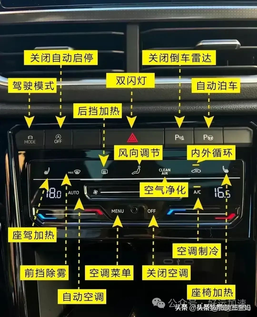 终于有人把考驾照的流程说清楚了，汽车按键标识，太全了，看看吧  第2张