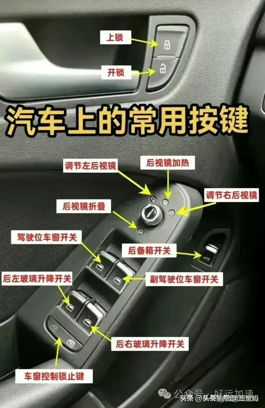 终于有人把考驾照的流程说清楚了，汽车按键标识，太全了，看看吧  第10张