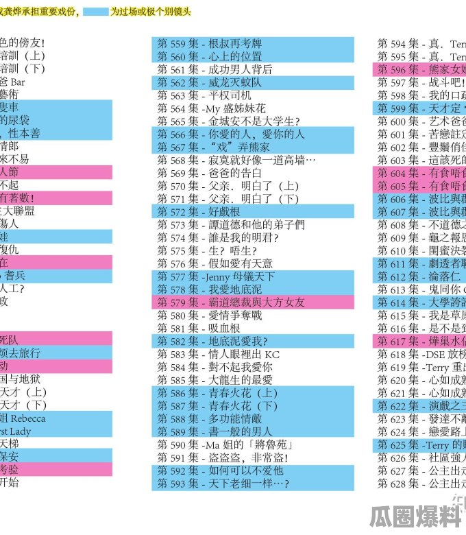 愛回家之開心速遞集數線上看｜第2400集劇情預告即時更新