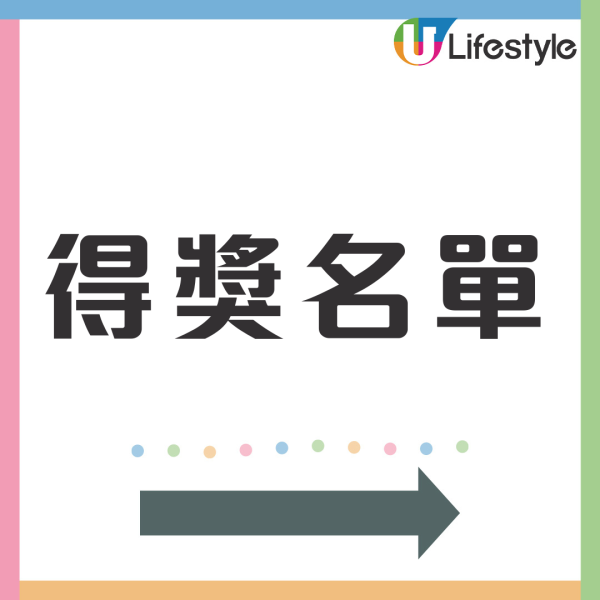 張振朗首度奪得「最佳男主角」殊榮 周嘉洛膺「最佳喜劇演員」  第1张